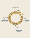 Double Link Chain Bracelet (gold or silver)